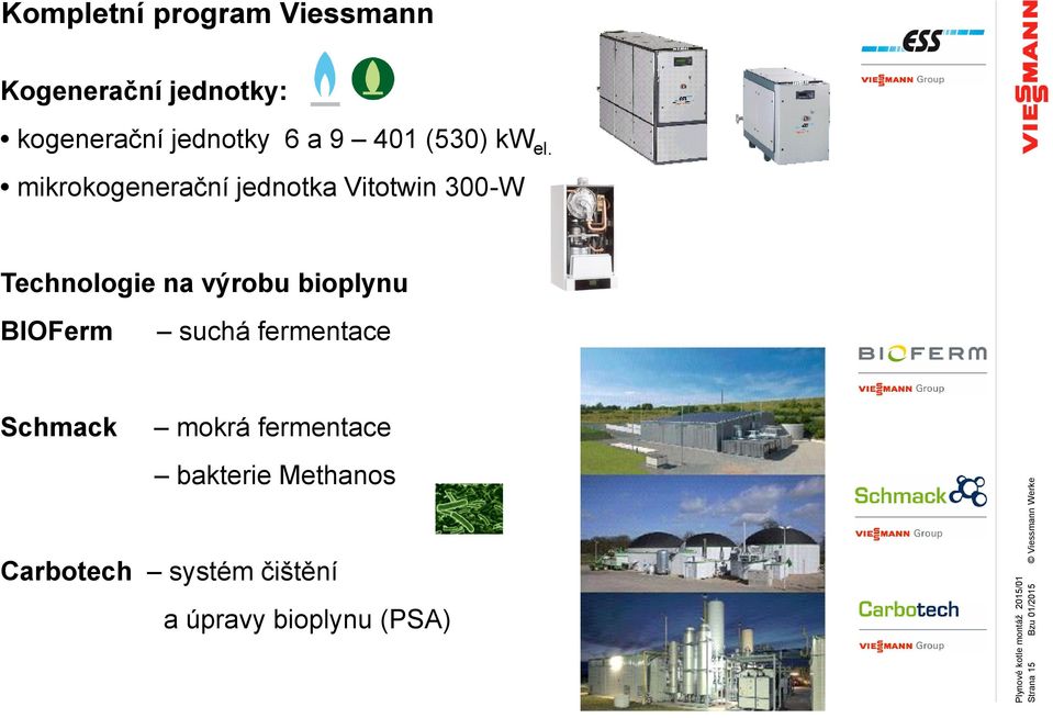 mikrokogenerační jednotka Vitotwin 300-W Technologie na výrobu bioplynu BIOFerm