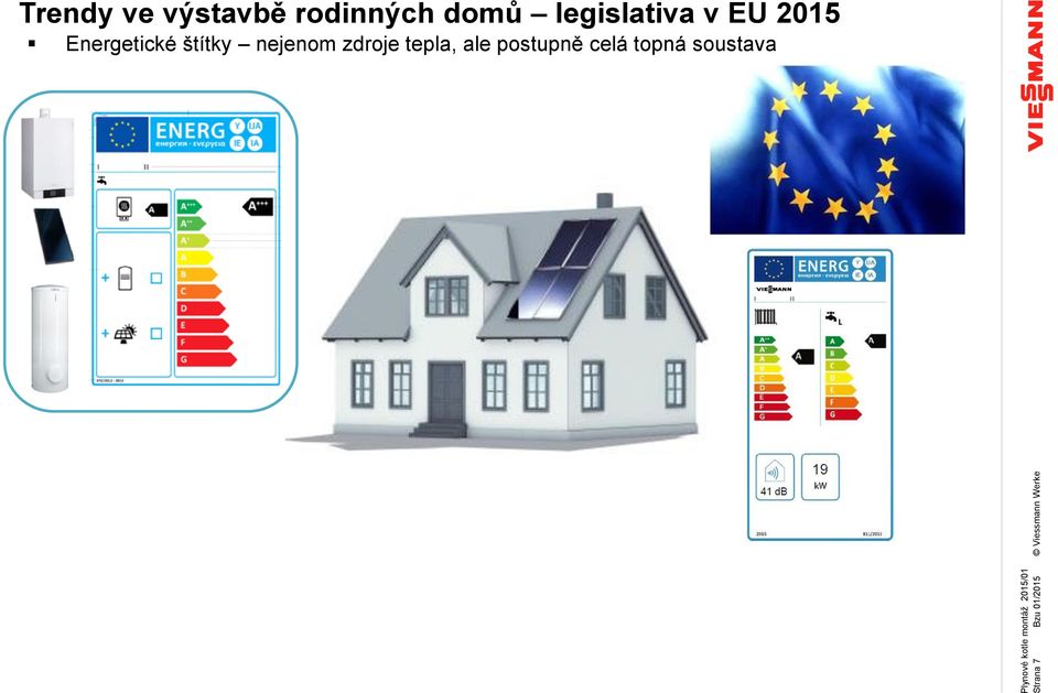 EU 2015 Energetické štítky nejenom