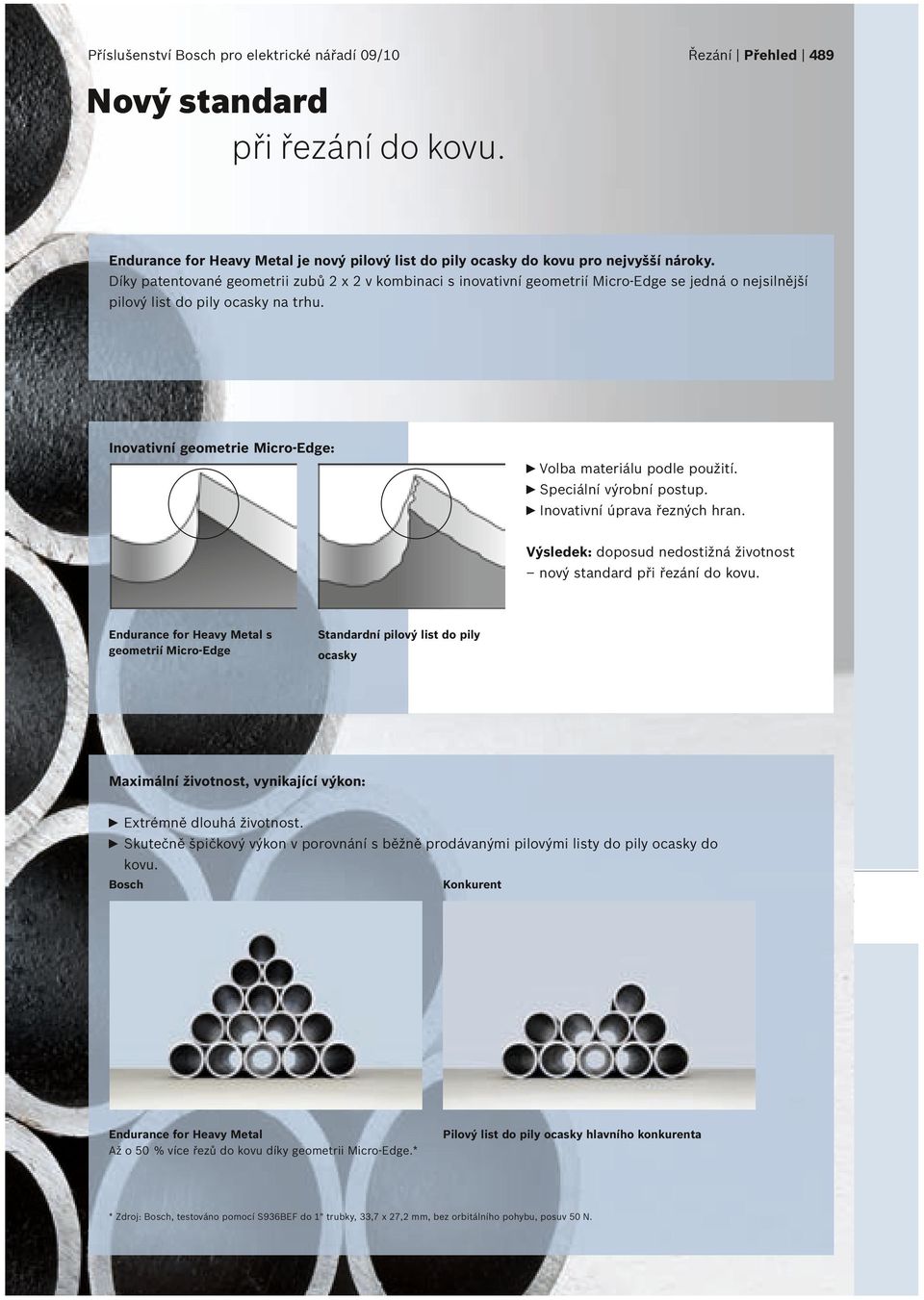 Inovativní geometrie Micro-Edge: n Volba materiálu podle použití. n výrobní postup. n Inovativní úprava ných hran. Výsledek: doposud nedostižná životnost nový standard při ání do kovu.