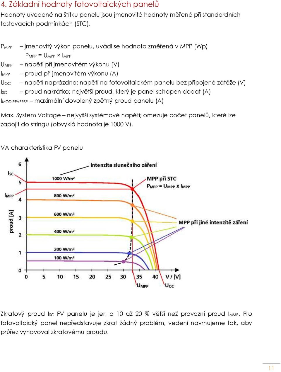 fotovoltaickém panelu bez připojené zátěže (V) proud nakrátko; největší proud, který je panel schopen dodat (A) IMOD REVERSE maximální dovolený zpětný proud panelu (A) Max.