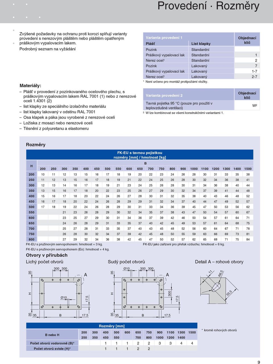 4301 (2) list klapky ze speciálního izolačního materiálu list klapky lakovaný v odstínu RAL 7001 Osa klapek a páka jsou vyrobené z nerezové oceli Ložiska z mosazi nebo nerezové oceli Těsnění z