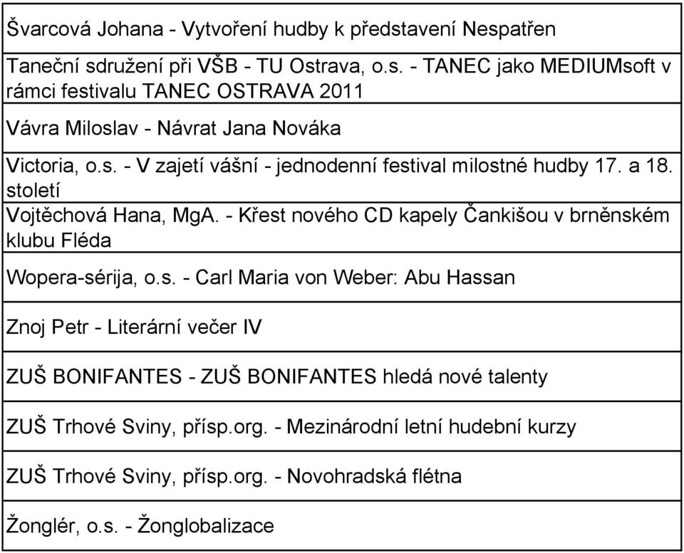 - Křest nového CD kapely Čankišou v brněnském klubu Fléda Wopera-sérija, o.s. - Carl Maria von Weber: Abu Hassan Znoj Petr - Literární večer IV ZUŠ BONIFANTES - ZUŠ BONIFANTES hledá nové talenty ZUŠ Trhové Sviny, přísp.