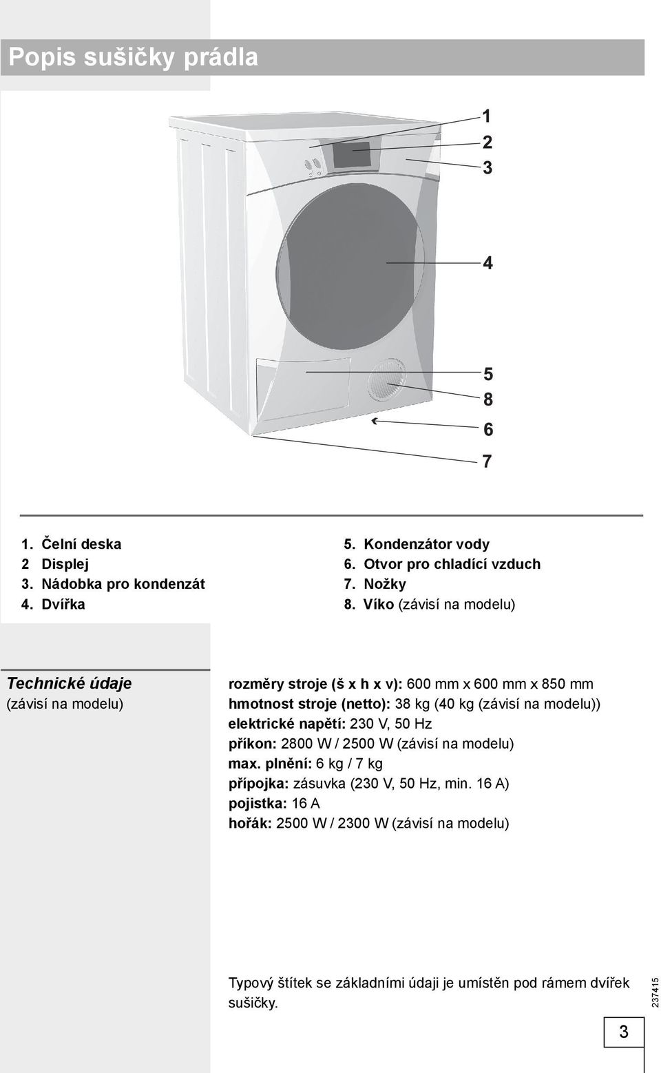 kg (závisí na modelu)) elektrické napětí: 230 V, 50 Hz příkon: 2800 W / 2500 W (závisí na modelu) max.