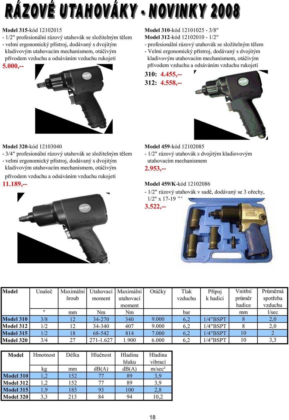 kladivovým utahovacím mechanismem, otá ivým 5.000,-- p ívodem vzduchu a odsáváním vzduchu rukojetí 310: 4.455,-- 312: 4.