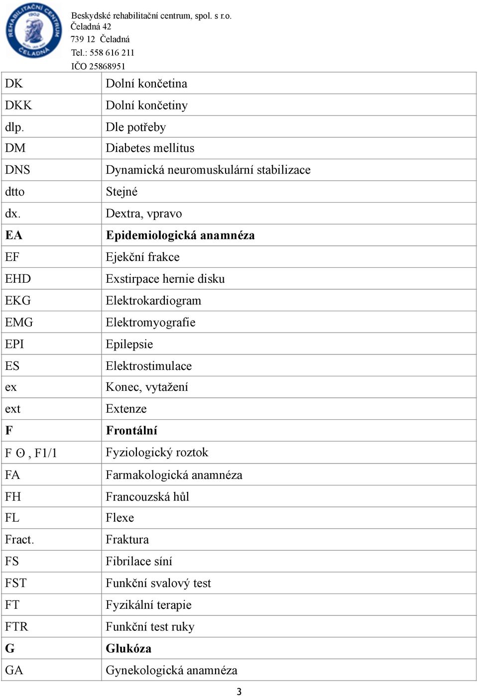 Epidemiologická anamnéza Ejekční frakce Exstirpace hernie disku Elektrokardiogram Elektromyografie Epilepsie Elektrostimulace Konec, vytažení