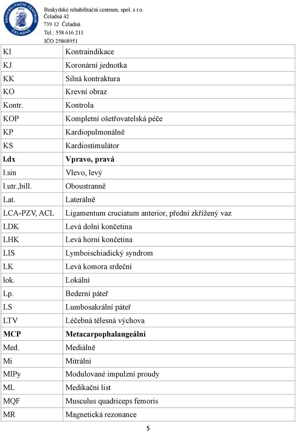 levý Oboustranně Laterálně LCA-PZV, ACL LDK LHK LIS LK lok. Lp. LS LTV MCP Med.