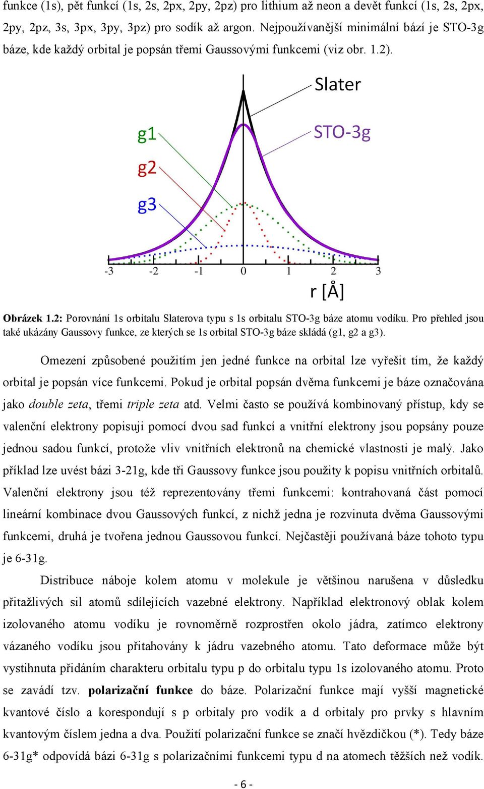 2: Porovnání 1s orbitalu Slaterova typu s 1s orbitalu STO-3g báze atomu vodíku. Pro přehled jsou také ukázány Gaussovy funkce, ze kterých se 1s orbital STO-3g báze skládá (g1, g2 a g3).