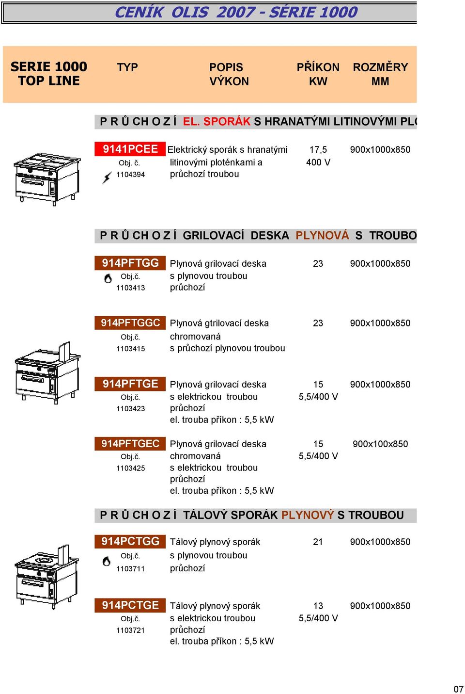 900x1000x850 Obj.č. chromovaná 1103415 s plynovou troubou 914PFTGE Plynová grilovací deska 15 900x1000x850 Obj.č. s elektrickou troubou 5,5/400 V 1103423 el.