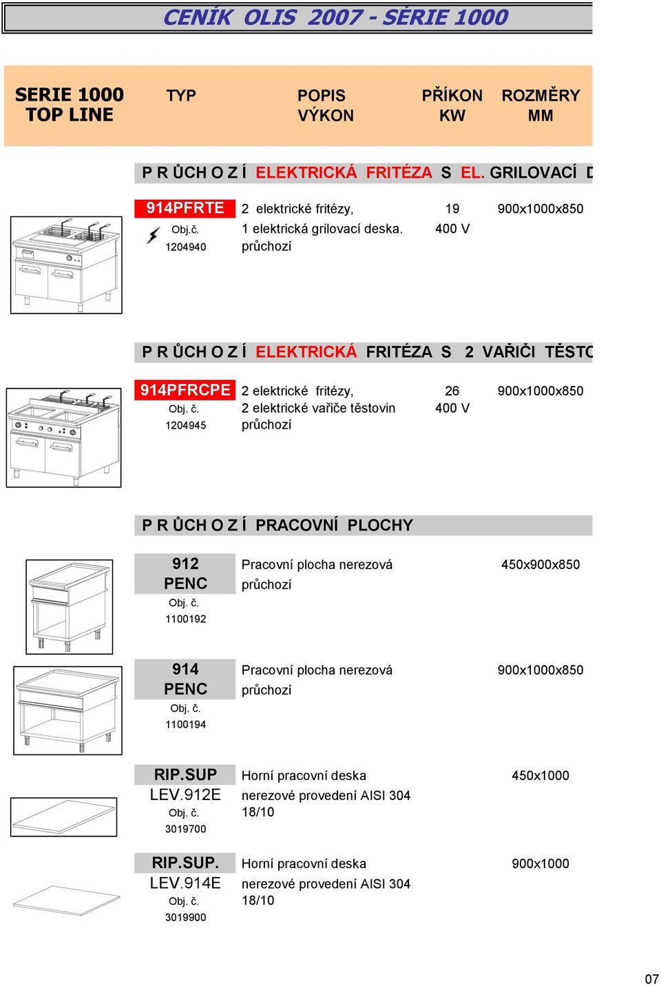 2 elektrické vařiče těstovin 400 V 1204945 P R ŮCH O Z Í PRACOVNÍ PLOCHY 912 Pracovní plocha nerezová 450x900x850 PENC Obj. č.