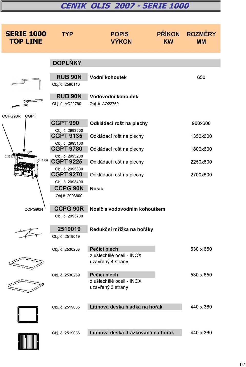 č. 2993600 CCPG90N CCPG 90R Nosič s vodovodním kohoutkem Obj. č. 2993700 2519019 Redukční mřížka na hořáky Obj. č. 2519019 Obj. č. 2530263 Pečící plech 530 x 650 z ušlechtilé oceli - INOX uzavřený 4 strany Obj.