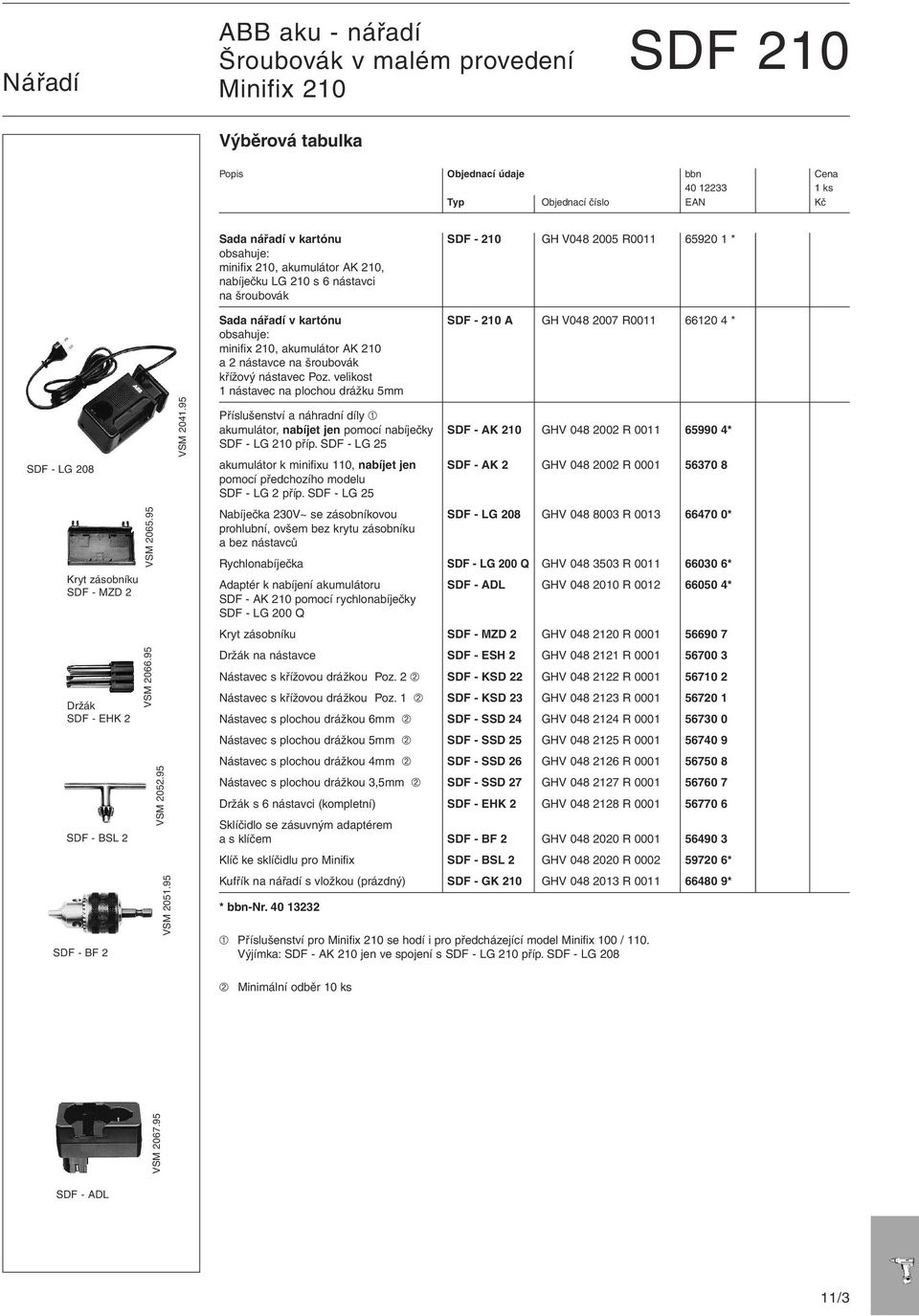 95 Sada nářadí v kartónu SDF - 210 A GH V048 2007 R0011 66120 4 * minifix 210, akumulátor AK 210 a 2 nástavce na šroubovák křížový nástavec Poz.