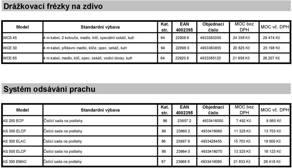 AS 250 ECP Čistící sada na podlahy 86 23657 2 4933416050 7 492 Kč 9 065 Kč AS 300 ELCP Čistící sada na podlahy 86 23660 2 4933416060 11 325 Kč 13 703 Kč AS 300 ELAC Čistící sada na podlahy