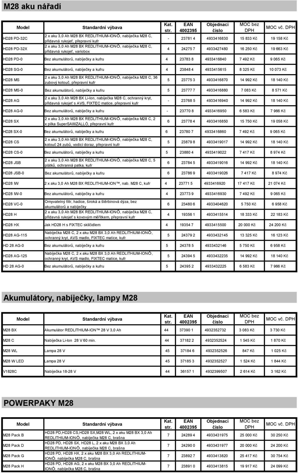 PD-32X 4 242757 4933427480 16250 Kč 19663 Kč přídavná rukojeť, variobox HD28 PD-0 Bez akumulátorů, nabíječky a kufru 4 23783 8 4933416840 7 492 Kč 9 065 Kč HD28 SG-0 Bez akumulátorů, nabíječky a