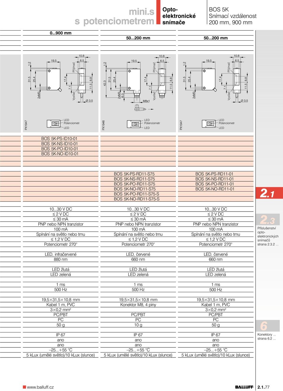 -PS-RD11-01 -NS-RD11-01 -PO-RD11-01 -NO-RD11-01 2.