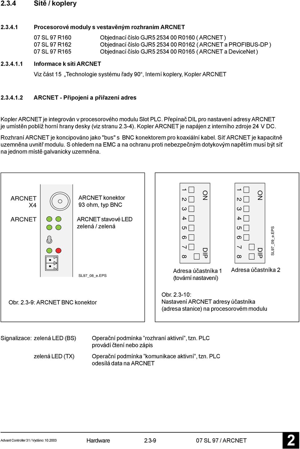 Přepínač DIL pro nastavení adresy ARCNET je umístěn poblíž horní hrany desky (viz stranu.3-4). Kopler ARCNET je napájen z interního zdroje 4 V DC.