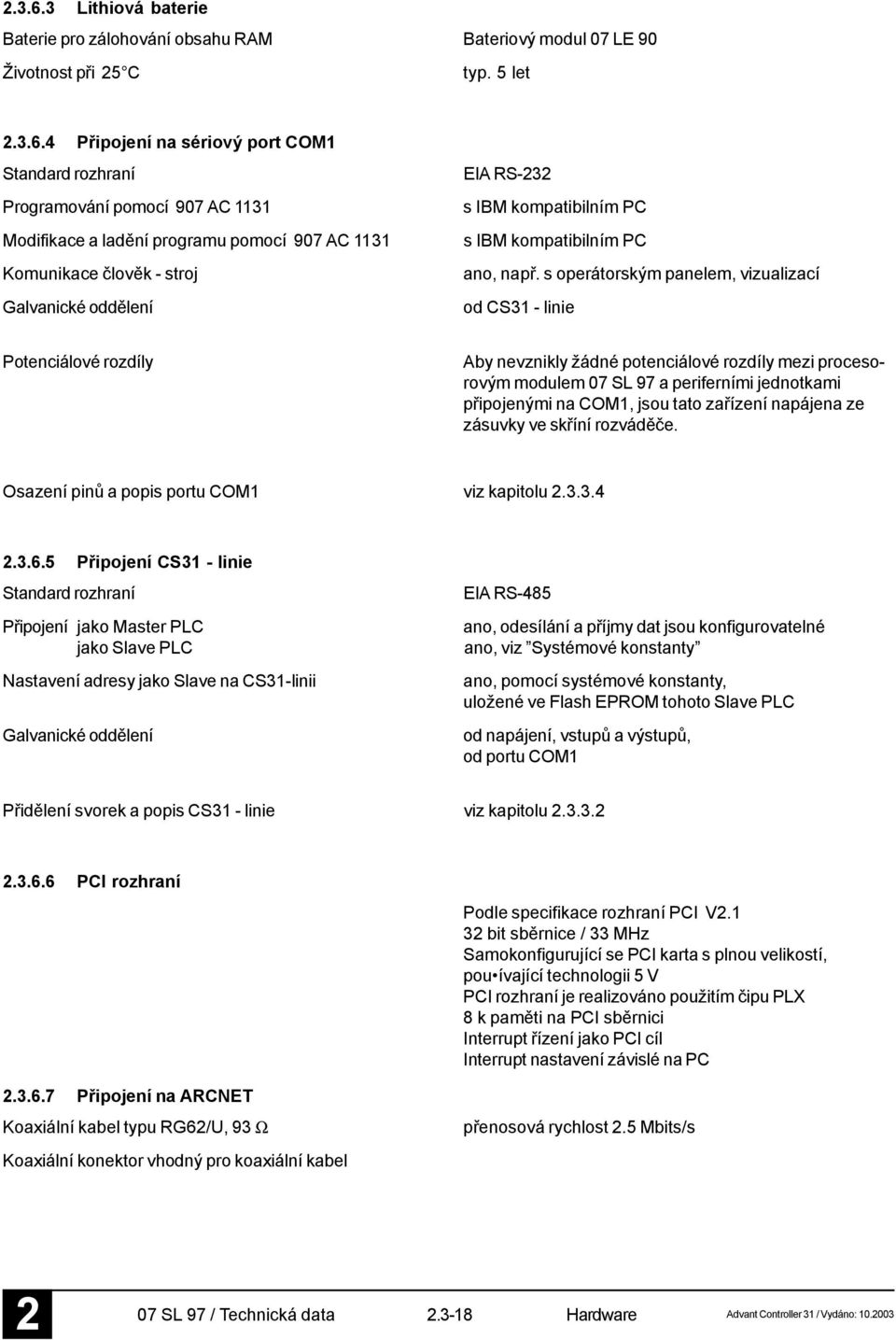 s operátorským panelem, vizualizací od CS31 - linie Potenciálové rozdíly Aby nevznikly žádné potenciálové rozdíly mezi procesorovým modulem 07 SL 97 a periferními jednotkami připojenými na COM1, jsou