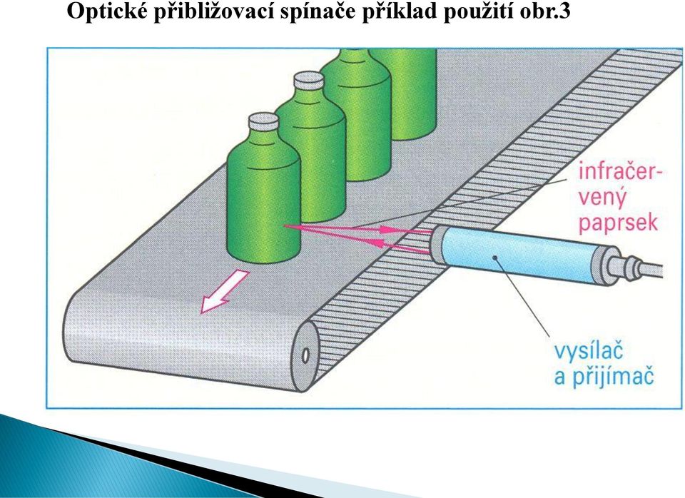 spínače