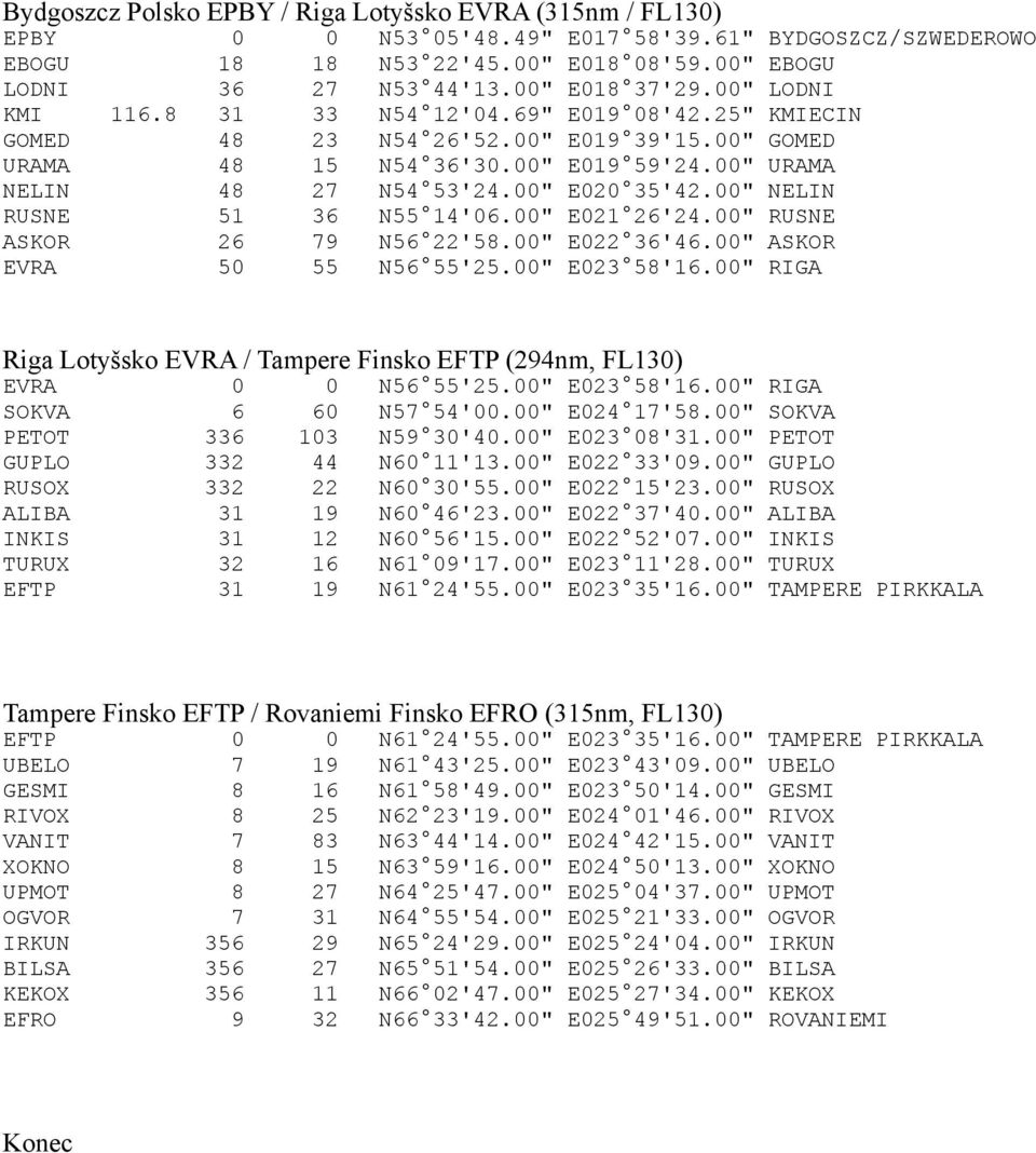 00" E020 35'42.00" NELIN RUSNE 51 36 N55 14'06.00" E021 26'24.00" RUSNE ASKOR 26 79 N56 22'58.00" E022 36'46.00" ASKOR EVRA 50 55 N56 55'25.00" E023 58'16.