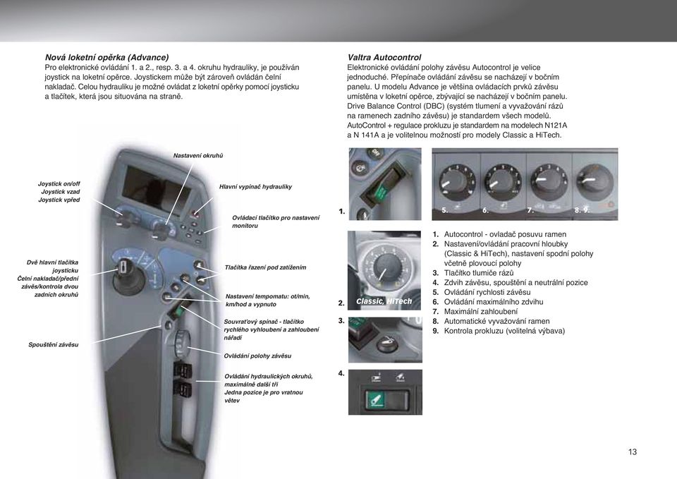 Pfiepínaãe ovládání závûsu se nacházejí v boãním panelu. U modelu Advance je vût ina ovládacích prvkû závûsu umístûna v loketní opûrce, zb vající se nacházejí v boãním panelu.