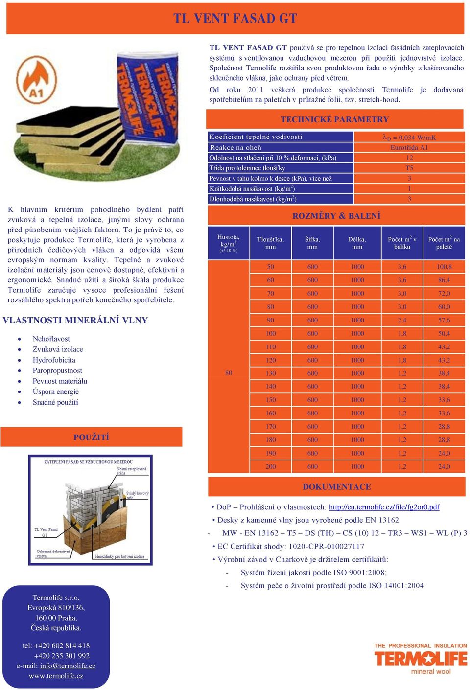 80 D = 0,034 W/mK Odolnost na stlačení při 10 % deformaci, (kpa) 12 Pevnost v tahu kolmo k desce (kpa), více než 3 50 600 1000 3,6 100,8 60 600 1000 3,6 86,4 70 600 1000 3,0 72,0 80 600 1000 3,0 60,0