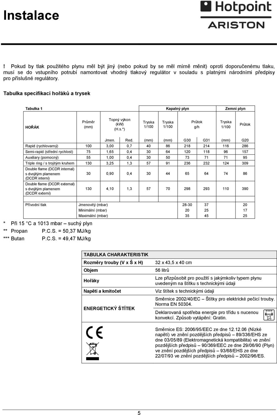 národními předpisy pro příslušné regulátory. Tabulka specifikací hořáků a trysek Tabulka 1 Kapalný plyn Zemní plyn HOŘÁK Průměr (mm) Topný výkon (kw) (H.s.*) Tryska 1/100 Tryska 1/100 Průtok g/h Tryska 1/100 Průtok Jmen.