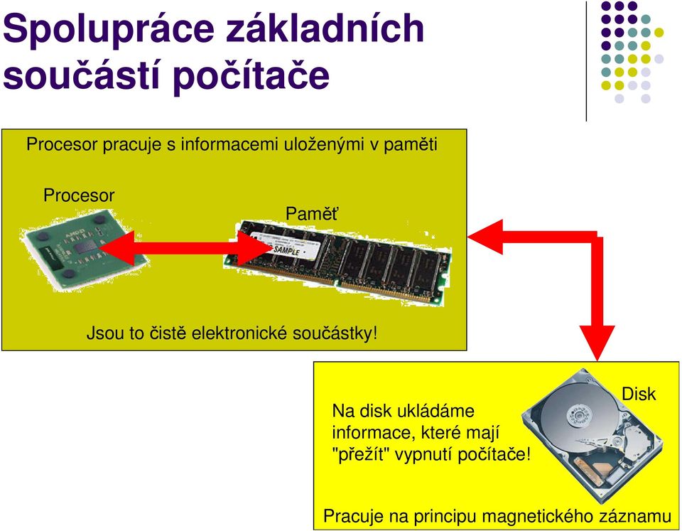 elektronické součástky!