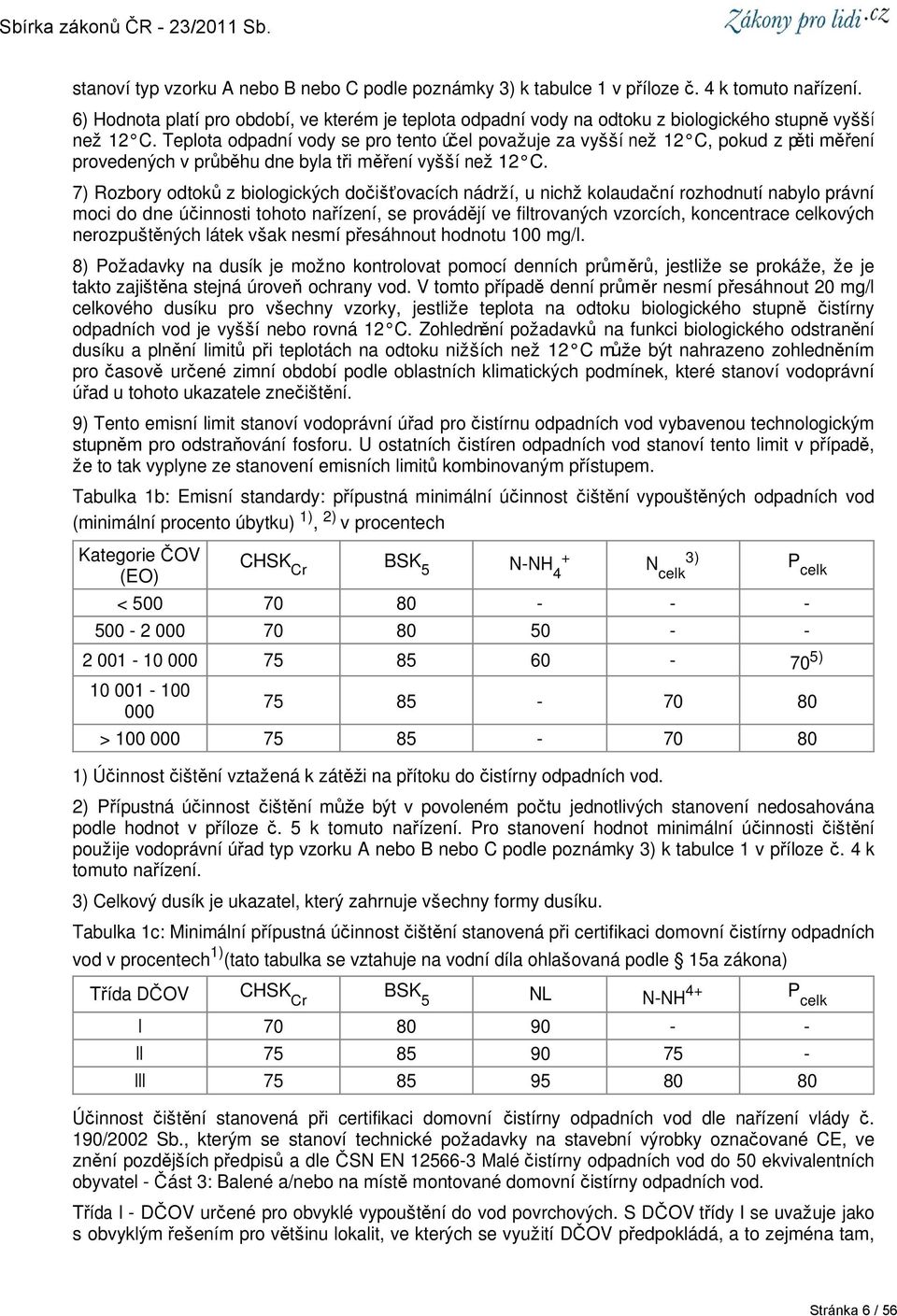 Teplota odpadní vody se pro tento účel považuje za vyšší než 12 C, pokud z pěti měření provedených v průběhu dne byla tři měření vyšší než 12 C.