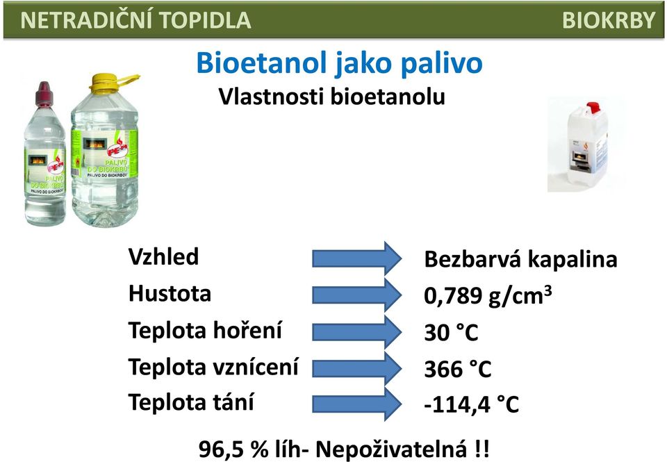 g/cm 3 Teplota hoření 30 C Teplota vznícení