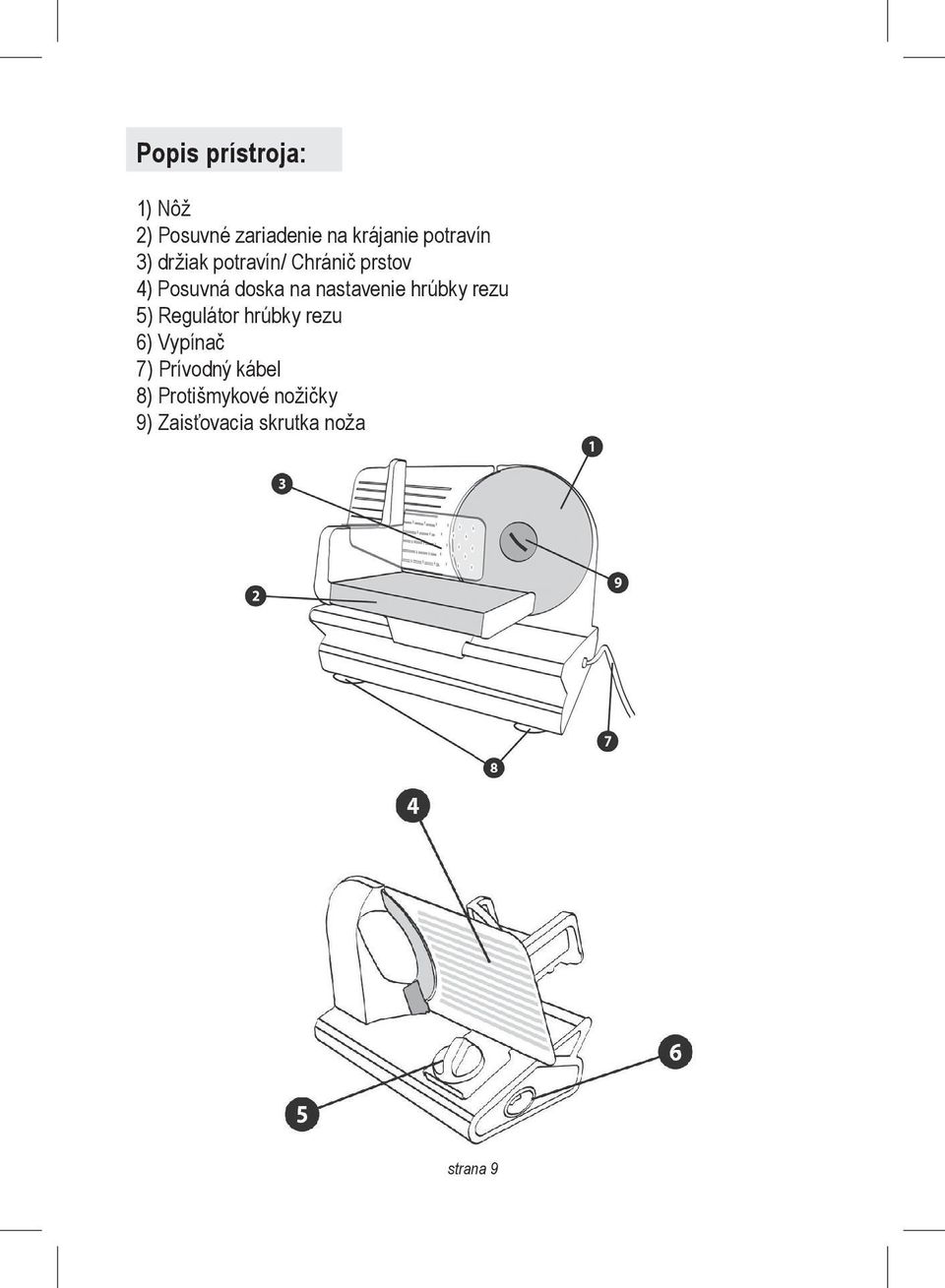 nastavenie hrúbky rezu 5) Regulátor hrúbky rezu 6) Vypínač 7)