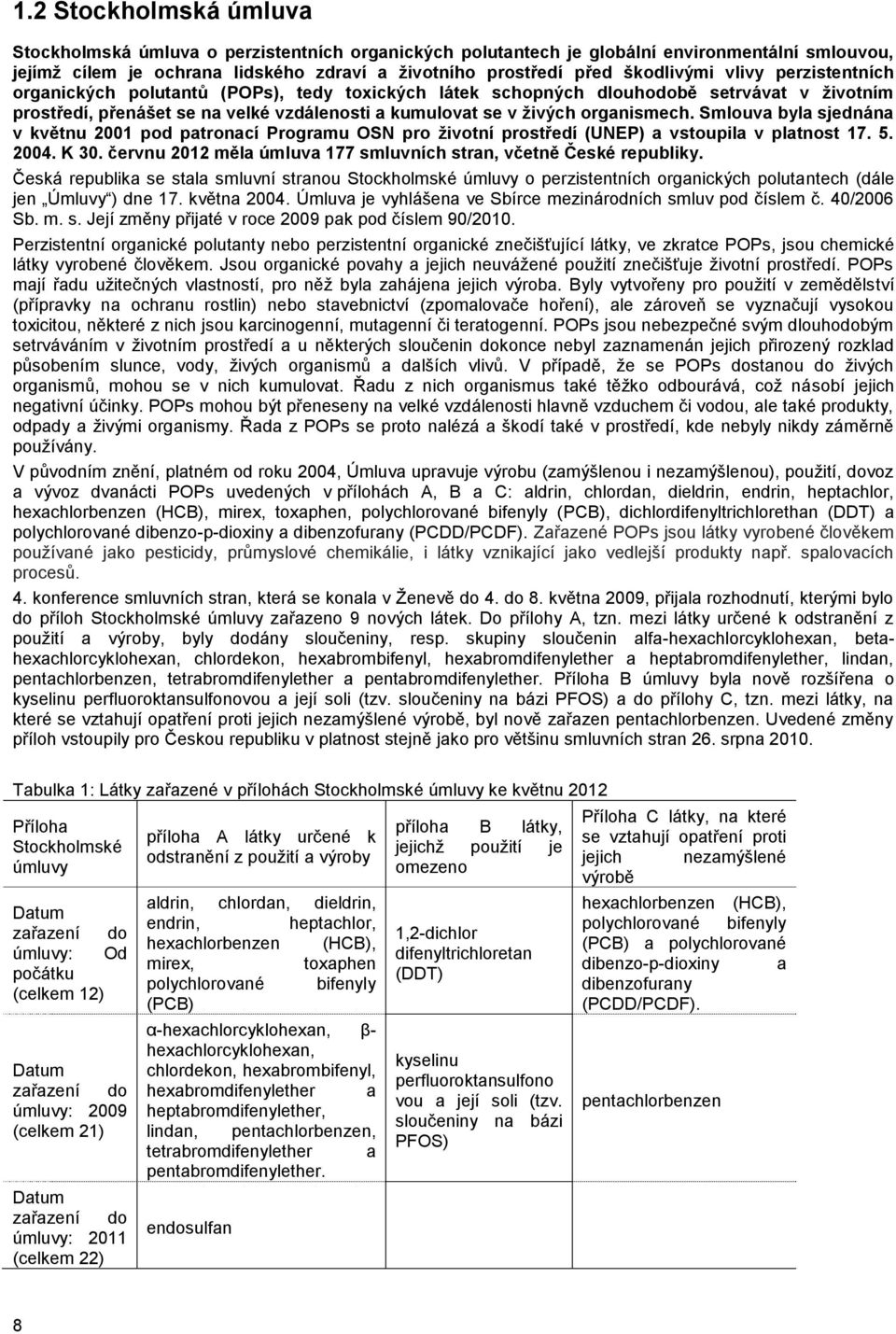 organismech. Smlouva byla sjednána v květnu 2001 pod patronací Programu OSN pro životní prostředí (UNEP) a vstoupila v platnost 17. 5. 2004. K 30.