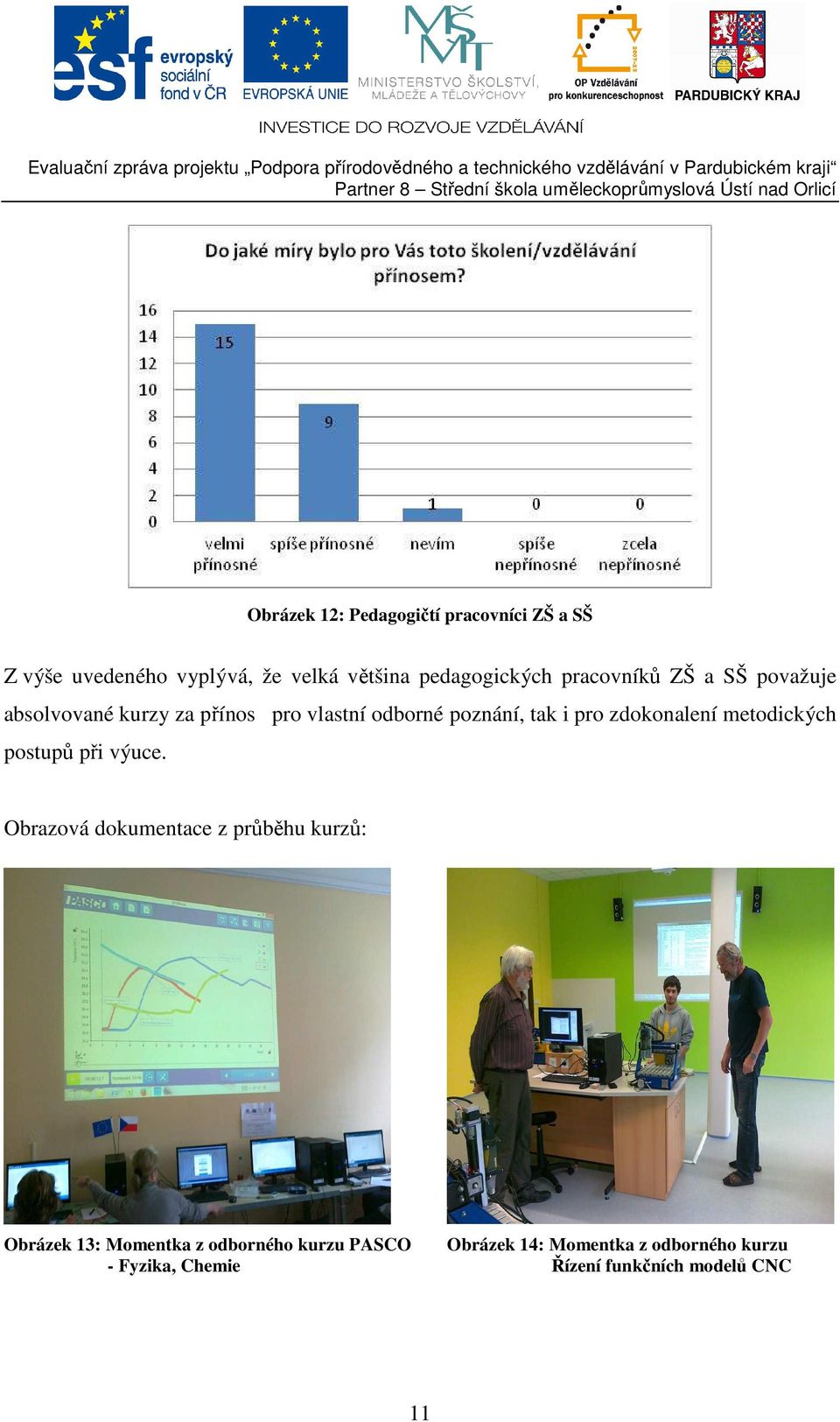 zdokonalení metodických postupů při výuce.