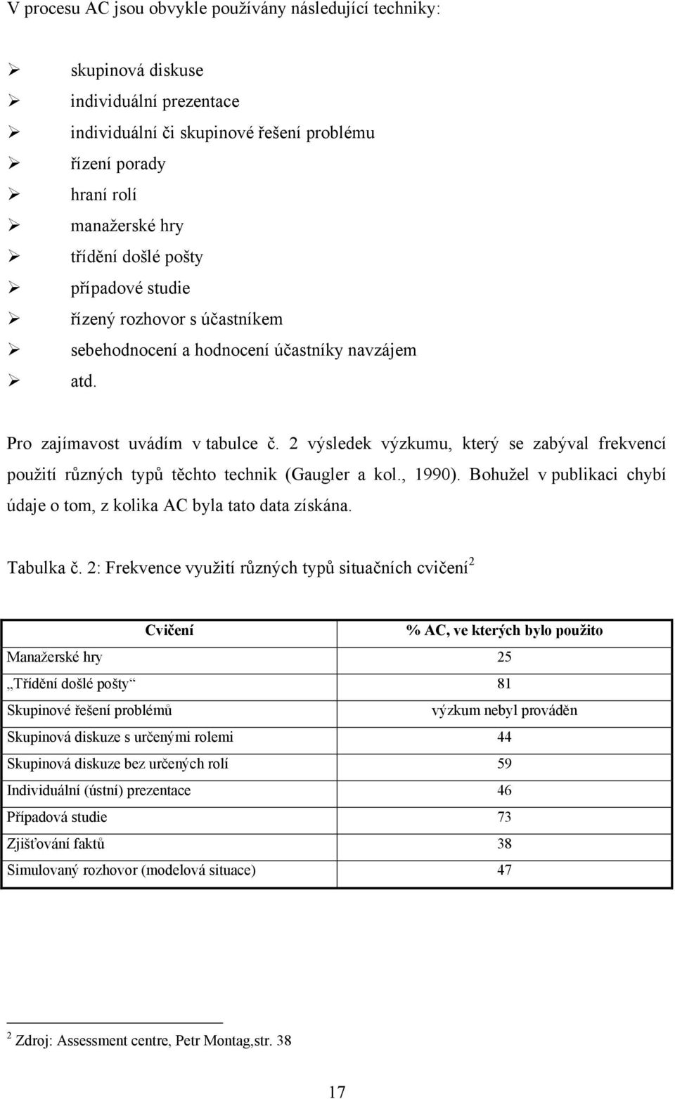 2 výsledek výzkumu, který se zabýval frekvencí pouţití různých typů těchto technik (Gaugler a kol., 1990). Bohuţel v publikaci chybí údaje o tom, z kolika AC byla tato data získána. Tabulka č.