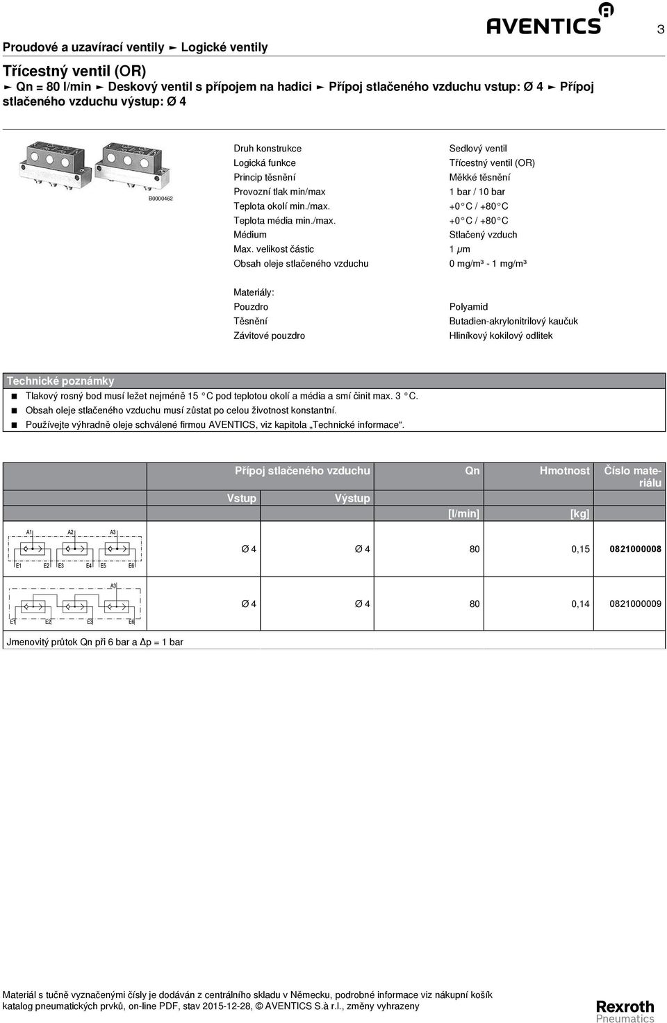 velikost částic 1 µm Obsah oleje stlačeného vzduchu 0 mg/m³ - 1 mg/m³ Materiály: Pouzdro Těsnění Závitové pouzdro Polyamid Butadien - akrylonitrilový kaučuk Hliníkový kokilový odlitek Technické