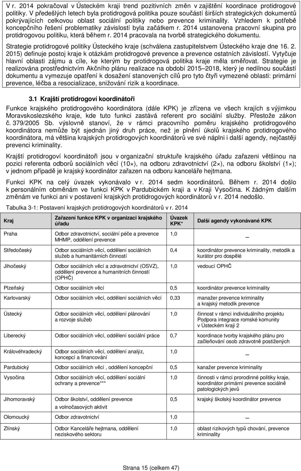 Vzhledem k potřebě koncepčního řešení problematiky závislostí byla začátkem r. 2014 ustanovena pracovní skupina pro protidrogovou politiku, která během r.