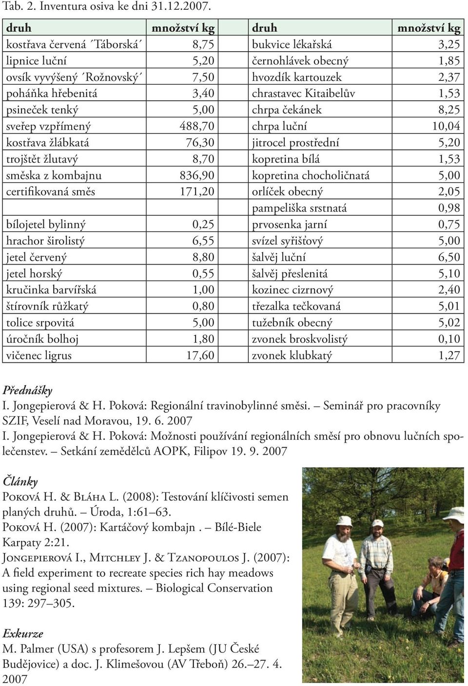 hřebenitá 3,40 chrastavec Kitaibelův 1,53 psineček tenký 5,00 chrpa čekánek 8,25 sveřep vzpřímený 488,70 chrpa luční 10,04 kostřava žlábkatá 76,30 jitrocel prostřední 5,20 trojštět žlutavý 8,70