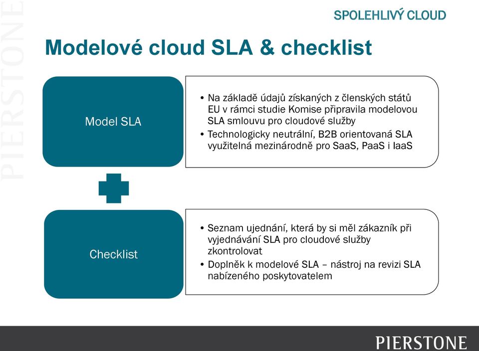 orientovaná SLA využitelná mezinárodně pro SaaS, PaaS i IaaS Checklist Seznam ujednání, která by si měl