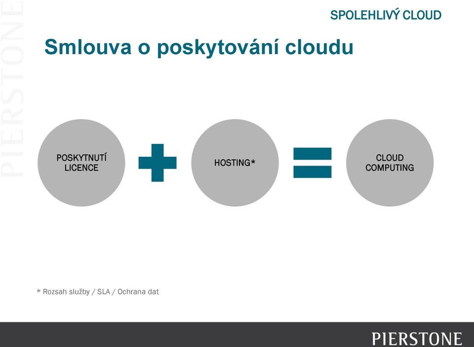 LICENCE G-cloud HOSTING* CLOUD