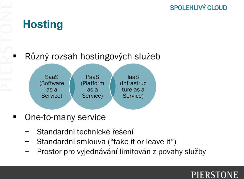 PaaS (Platform as a Service) IaaS (Infrastruc ture as a Service) Standardní technické