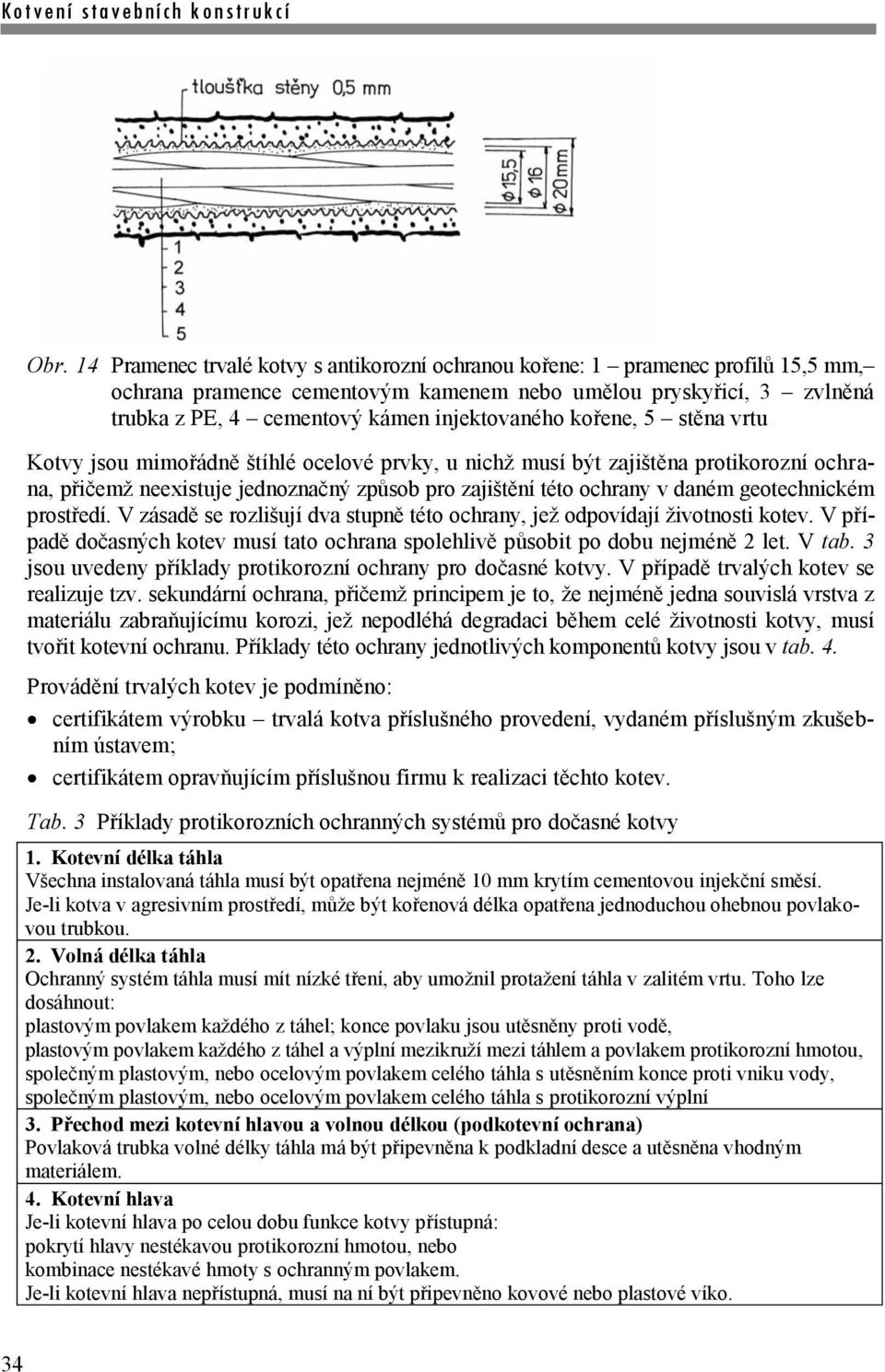 kořene, 5 stěna vrtu Kotvy jsou mimořádně štíhlé ocelové prvky, u nichž musí být zajištěna protikorozní ochrana, přičemž neexistuje jednoznačný způsob pro zajištění této ochrany v daném geotechnickém