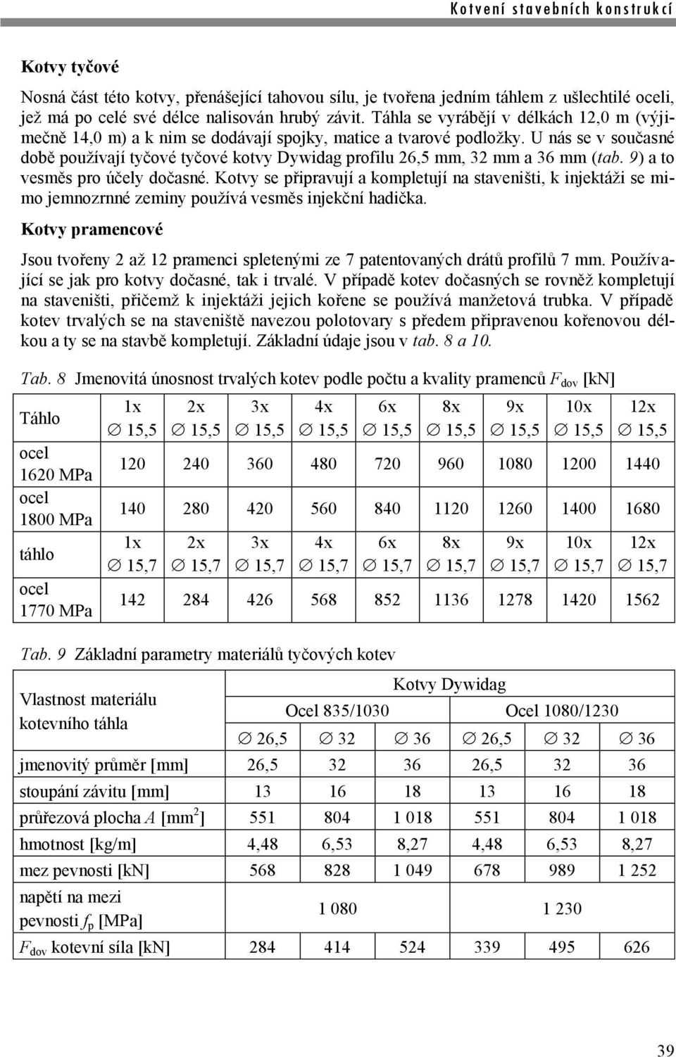 U nás se v současné době používají tyčové tyčové kotvy Dywidag profilu 26,5 mm, 32 mm a 36 mm (tab. 9) a to vesměs pro účely dočasné.