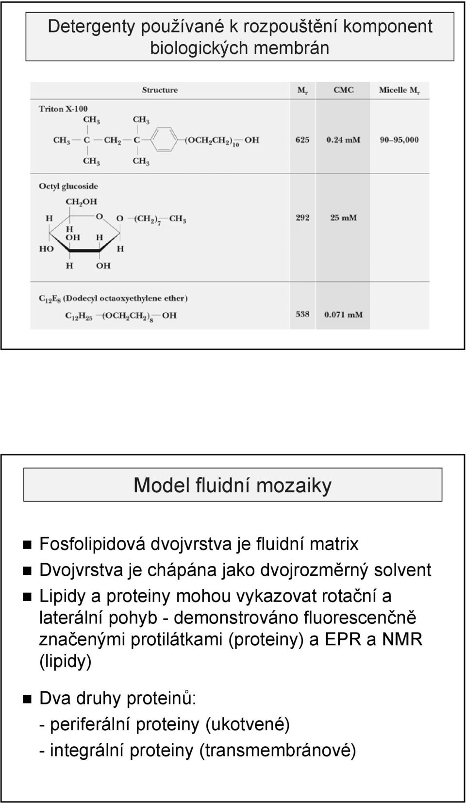 vykazovat rotační a laterální pohyb - demonstrováno fluorescenčně značenými protilátkami (proteiny) a