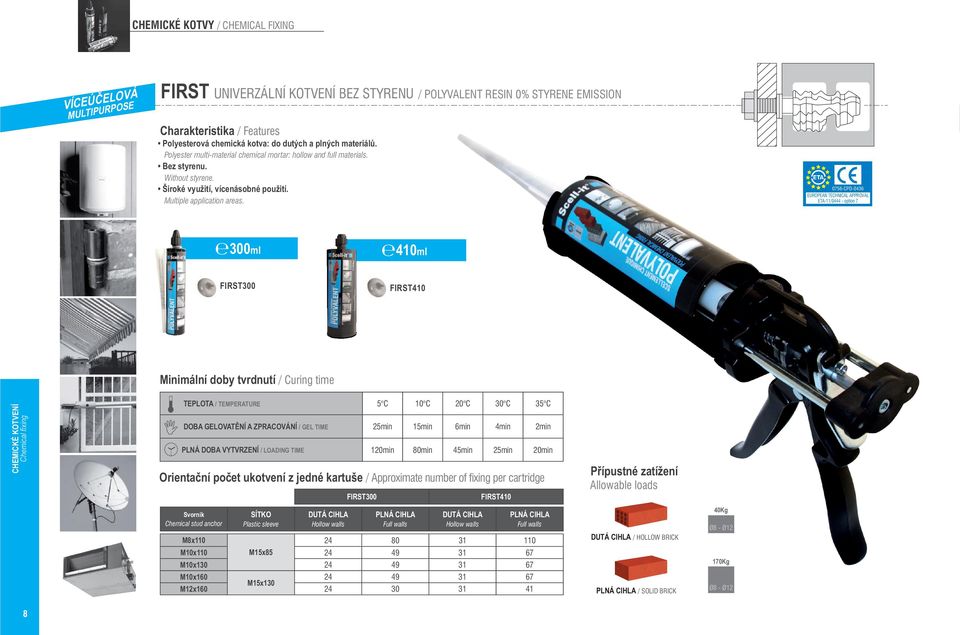 0756-CPD-0436 ETA-11/0444 - option 7 300ml 4ml FIRST300 FIRST4 Minimální doby tvrdnutí / Curing time 8 TEPOTA / TEMPERATURE 5 C C 20 C 30 C 35 C / GE TIME 25min 15min 6min 4min 2min PNÁ DOBA