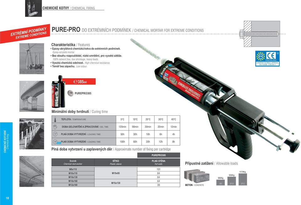 0756-CPD-0352 ETA-/0266 - ETAG 001-1 385ml PUREPRO385 Minimální doby tvrdnutí / Curing time TEPOTA / TEMPERATURE 5 C C 20 C 30 C 40 C / GE TIME 120min 90min 30min 20min 12min PNÁ DOBA VYTVRZENÍ /