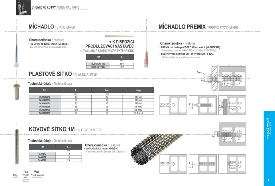 20% less effort for extrusion of the product.