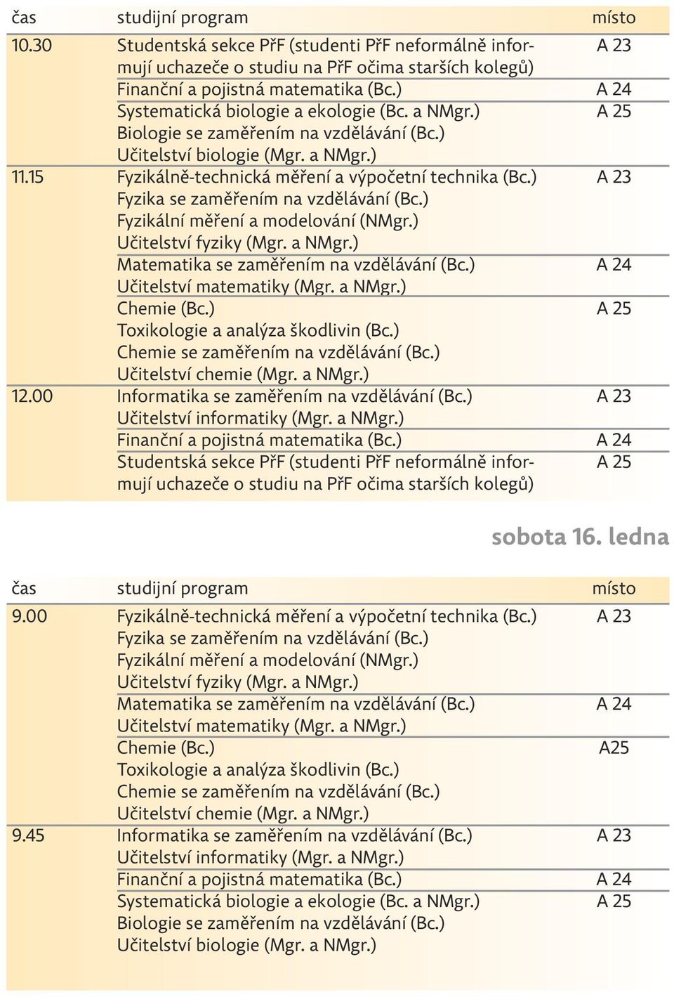 ) Fyzikální měření a modelování (NMgr.) Učitelství fyziky (Mgr. a NMgr.) Matematika se zaměřením na vzdělávání (Bc.) Učitelství matematiky (Mgr. a NMgr.) Chemie (Bc.