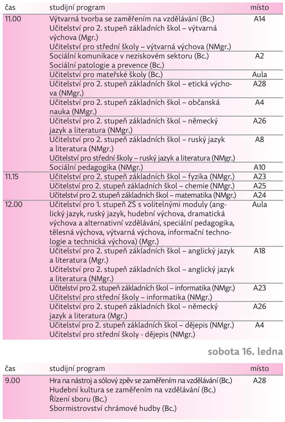 ) Učitelství pro 2. stupeň základních škol občanská nauka (NMgr.) Učitelství pro 2. stupeň základních škol německý jazyk a literatura (NMgr.) Učitelství pro 2. stupeň základních škol ruský jazyk a literatura (NMgr.