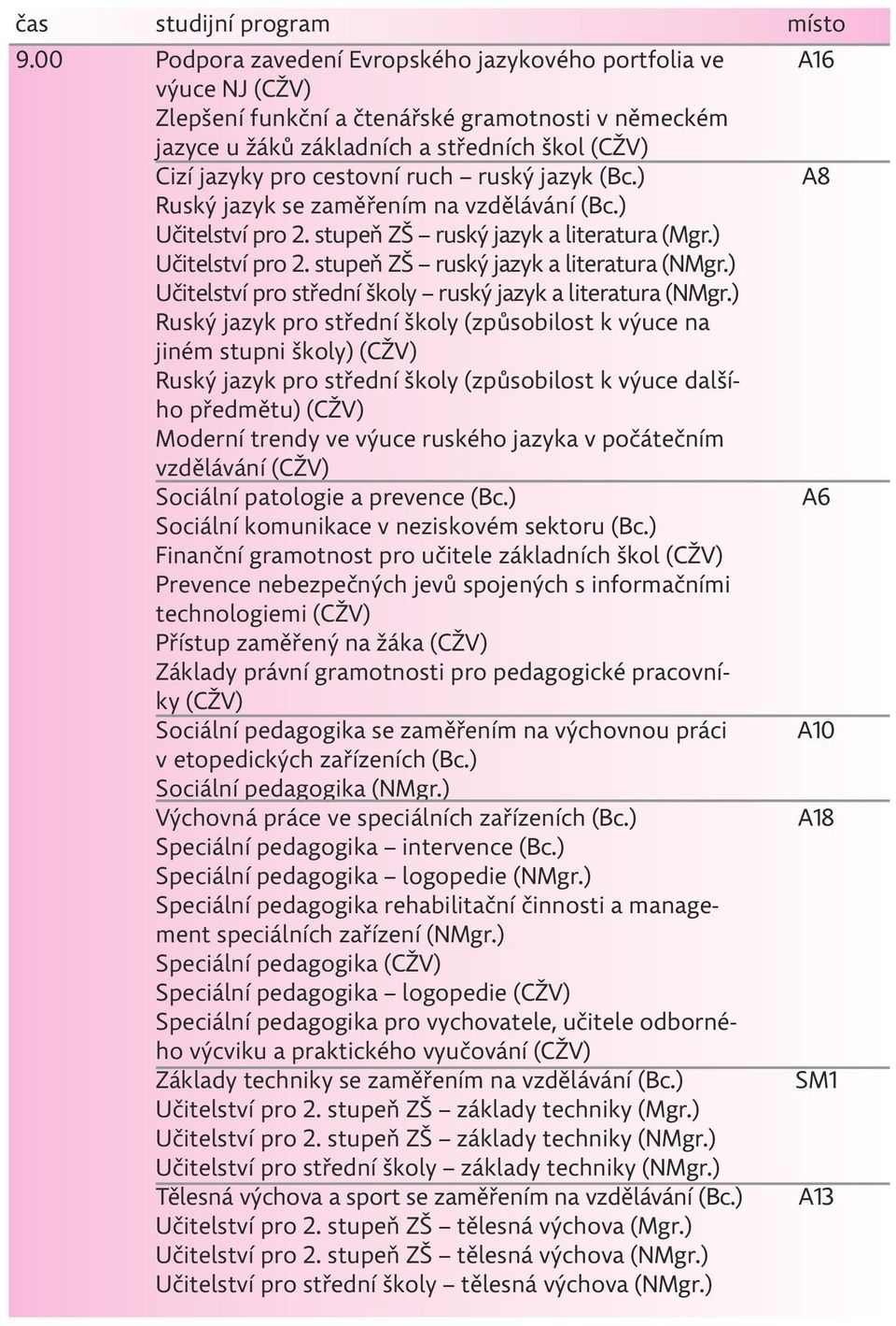 ) Učitelství pro střední školy ruský jazyk a literatura (NMgr.