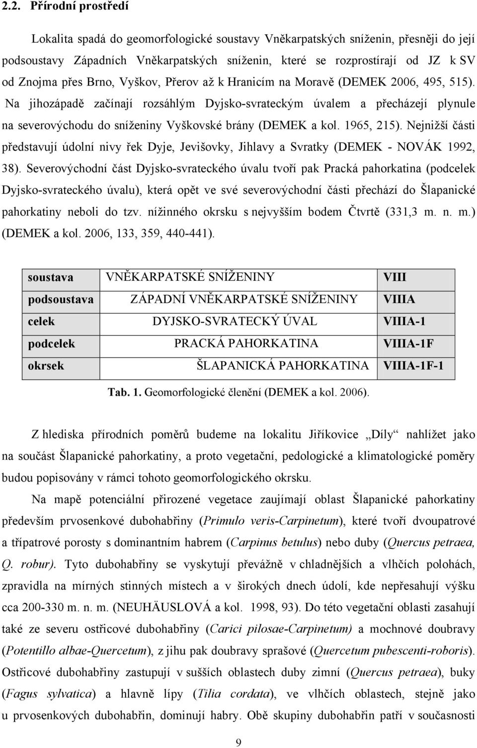 Na jihozápadě začínají rozsáhlým Dyjsko-svrateckým úvalem a přecházejí plynule na severovýchodu do sníţeniny Vyškovské brány (DEMEK a kol. 1965, 215).