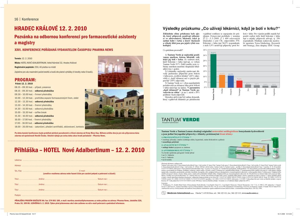 2010 Místo: HOTEL NOVÉ ADALBERTINUM, Velké Náměstí 32, Hradec Králové Registrační poplatek: 250,-Kč platba na místě Zajistíme pro vás maximální počet kreditů a bodů dle platné vyhlášky (4 kredity
