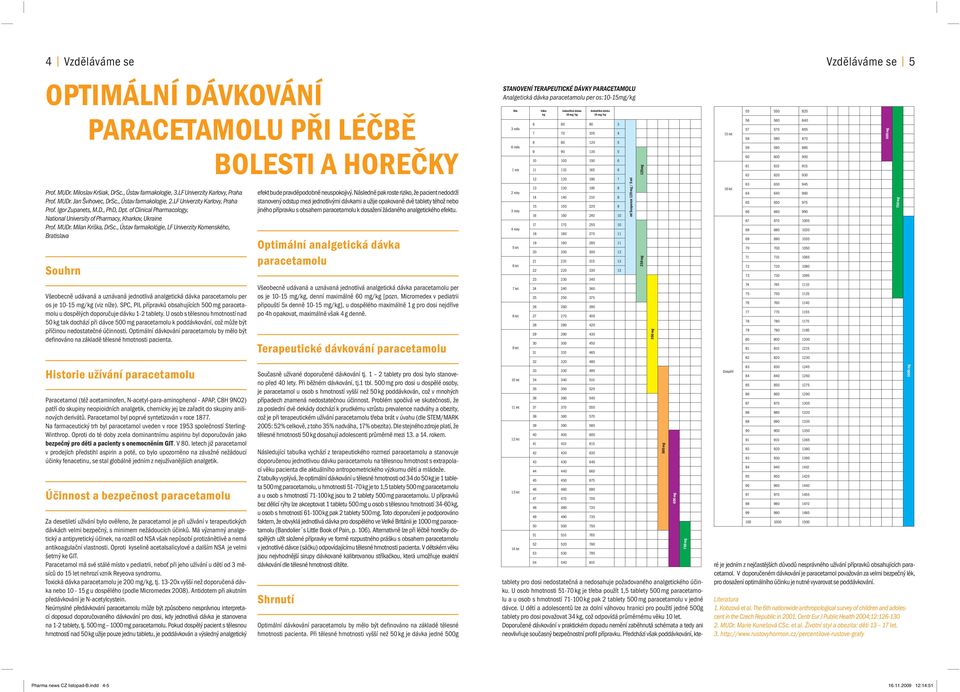 , Ústav farmakológie, LF Univerzity Komenského, Bratislava Souhrn Všeobecně udávaná a uznávaná jednotlivá analgetická dávka paracetamolu per os je 10-15 mg/kg (viz níže).